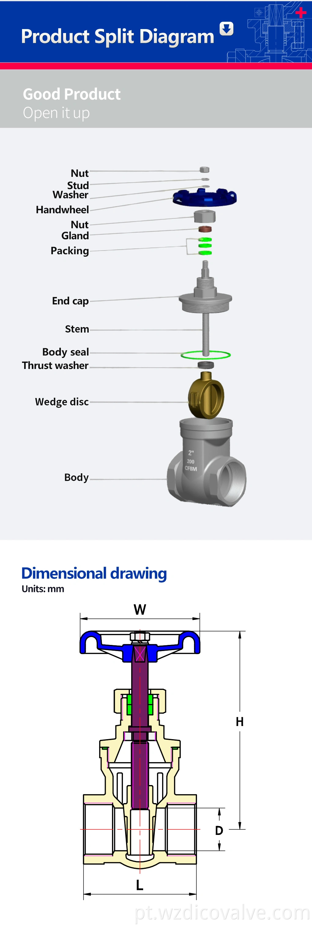 gate valve